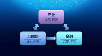 擁抱工業(yè)互聯(lián)網(wǎng) 機(jī)遇與挑戰(zhàn)并存