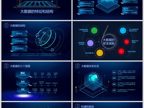 大數(shù)據(jù)、云計(jì)算與智慧城市 企業(yè)服務(wù)課件PPT精選